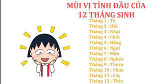 Vì thế chúng ta sử dụng ngày sinh dương lịch để xem tử vi vận mệnh cho 12 cung hoàng đạo. 12 Cung Hoang Ä'áº¡o Thang Sinh