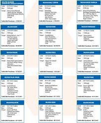Penang island atau disingkat penang) ( pengucapan: Bank Rakyat Bank Rakyat Added A New Photo
