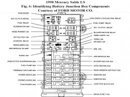 Sable 30 intermittent squealing noise in upper part of. 2003 Mercury Sable Fuse Box Diagram 2001 Gmc Jimmy Wiring Harness Begeboy Wiring Diagram Source
