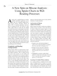 pdf a new spin on miscue analysis using spider charts to