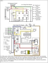 Ac wiring diagrams for dummies. 3 Phase Split Ac Wiring Diagram Electrical Wiring Diagram Ac Wiring Split Ac