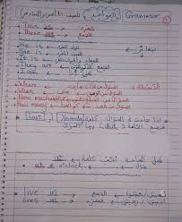 ملخص قواعد الانجليزي الصف الخامس الفصل الاول