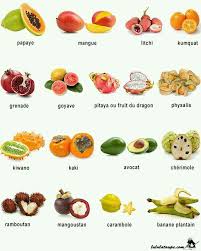 Pin On Foodie