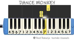 Not angka pianika lagu man ana laulakum disclaimer. Not Pianika I Man Ana Laulakum Santri Ploso By Ajar Pianika