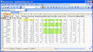 Ship Weather Reports