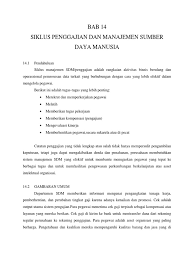 Fees, yuran, study, graduate, university, handling fee, 1 fee package. Penggajian In English Human Test