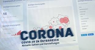 Corona Covid 19 Falle In Osterreich Dashboard