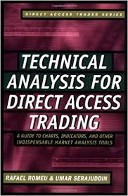 Technical Analysis For Direct Access Trading A Guide To