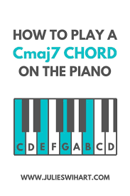 How To Play A Cmaj7 Chord On The Piano Piano Chords Chart Learn Piano Fast Piano