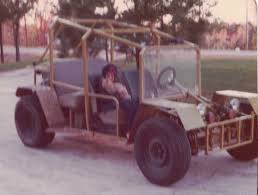 Some Memories of Old Forsyth County