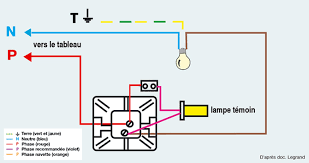 Si Vous Voulez En Savoir Plus Sur Le Circuit Du Simple Allumage Avec Temoin Ou Voyant Schema De Cablage Cablage Interrupteur Interrupteur Simple Interrupteur