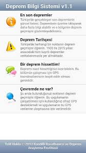 İşte 21 ocak 2021 perşembe gününe ait son. Son Depremler Nereden Ogrenilir Deprem Uygulamalari