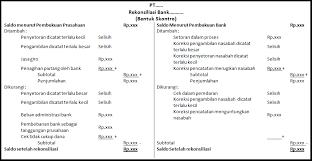 Use this bank reconciliation example template to help rectify any errors in your financial statement. Rekonsilasi Bank Pengertian Tujuan Contoh Bentuk Penyebab