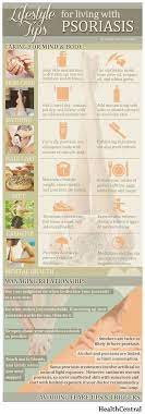 Find The Latest Skin Care News And Information Psoriasis Diet Psoriasis Cure Psoriasis Remedies