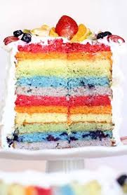 Fruit Dyed Layer Cake Rainbow Cake Cake Colorful Cakes