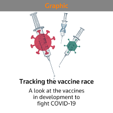 Lambda was initially detected in peru in august 2020 and has since been reported in 29 countries around the world, mostly in latin america, including argentina and chile. Delta Infections Among Vaccinated Likely Contagious Lambda Variant Shows Vaccine Resistance In Lab Reuters