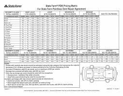 Cost estimate of large dent repair. What Is The Cost Of Pdr For Hail Damage Stormwise