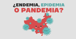 Pandemia, epidemia e endemia segundo a oms a definição de epidemia para a oms corresponde à propagação de uma nova doença em um grande número de indivíduos, sem imunização adequada para tal, em uma região específica. Endemia Epidemia O Pandemia Cual Es La Diferencia