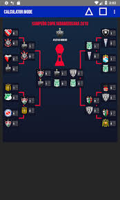Recopilación de todas las finales jugadas hasta la temporada 2019/20 de la recopa sudamericana, torneo que. Download Sudamericana Bracket Free For Android Sudamericana Bracket Apk Download Steprimo Com