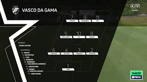 Léo matos, leandro castan, marcelo alves (ricardo graça) e henrique; Juniores Veja A Escalacao Do Vasco Para O Jogo Contra O Botafogo Netvasco