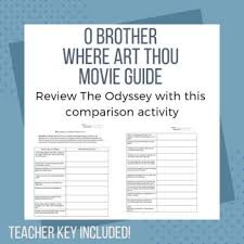 Odyssey And O Brother Where Art Thou Brother Where Art Thou Movie Guide Art Thou
