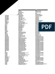 Get the most out of google with the latest additions to search. Software Catalog Digital Technology Storage Media