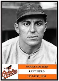 All Time Orioles Left Fielders