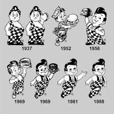 Bob's big boy statue for sale. The Story Of Bob And His Big Boy Double Deck Hamburger Burger Beast