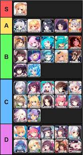 Girls X Battle 2 Heroes Tier List Battle Battle Games Games For Girls