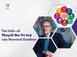 Tìm hiểu về Thuyết Đa Trí tuệ của Howard Gardner - QTeens