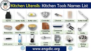 My wife is doing some shopping for our new home, i will be sure to show her this list. Kitchen Utensils Pictres And Names And Their Uses Pdf Archives Engdic
