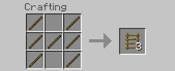 2 ways to make floating ladder. How To Make A Ladder In Minecraft