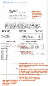 Average national price in euro per kwh including taxes and levies applicable for. 1 Bedroom Apartments Average Utilities Cost Per Month For 1 Bedroom Apartment