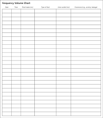 Veterinary Anesthesia Monitoring Chart Www