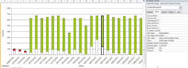 Getting Error In Updating Chart Object From Access 2007 To