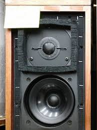 7.5 sony speakers & 1 pc. Loudspeaker Enclosure Wikipedia