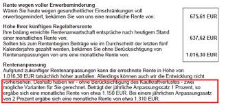 Mit dem rentenbescheid (verwaltungsakt) werden rentenart, rentenbeginn, rentenhöhe und gegebenenfalls rentendauer festgestellt. Der Renten Test Altersarmut Sozial Gerecht