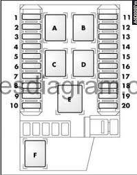 1997 mitsubishi 3000gt mini fuse box diagram 1997 mitsubishi 3000gt mini fuse box map fuse panel layout diagram parts: Alfa Romeo 166 Fuse Box Wiring Diagram Channel Bear Hear Bear Hear Ladamabiancadiangioni It