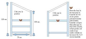 Affordable plan cabane en bois pdf plan phenomenal plan palette plat image a construire une rasultat de recherche dimages pour plan maison en palette frais cabane de jardin avec abris with best fauteuil de jardin en palette esprit cabane idees creatives et within plan pour fabriquer un banc. Plan Poulailler Palette Pdf Gamboahinestrosa