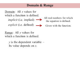 Analyzing Graphs Ap Calculus Ab Functions Domain Range Domain All X Values For Which A Function Is Defined Range All Y Values For Which A Function Ppt Download