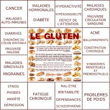 Epingle Sur Bon Pour La Sante