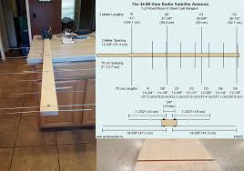 Ham radio operators review new sites every day since 1998, for potential inclusion in the directory, and to evaluate the best place to list them. 4 Dollar Ham Radio Satellite Antenna Modifications Youtube