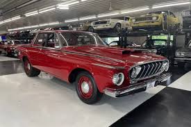 Image result for Red 1969 Polara