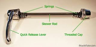 Well, now you have a choice. How To Remove And Install Your Wheels With Video Bikeride