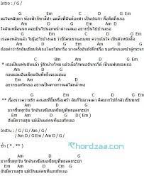 คอร ดเพลง เธอเป นแฟนฉ นแล ว ในป 2021 อ ค เลเล คอร ดก ต าร การศ กษาด านดนตร
