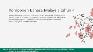 Issues in language studies (vol. 3 Kemahiran Membaca Bahasa Malaysia Masalah Pembelajaran Tahun 4