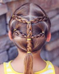 Hairstyle For Thin Hair Round Face Women Coiffure Petite Fille Coiffure Fillette Facile Coiffures Filles