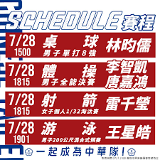Jul 26, 2021 · 這個賽程於2018年7月18日獲國際奧林匹克委員會執行委員會確認，除拳擊以外其他所有項目的詳細賽程於2019年春季公布 。拳擊的詳細賽程則於2019年7月31日公布 。 國際奧委會宣布推遲舉辦後，所有的賽程均推遲364天以確保每項賽程所屬星期與推遲前相同 。 Taucritqk 9mcm