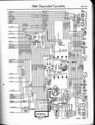 Vw bug coil wiring diagram data pre. 2005 Impala Ignition Switch Wiring Diagram Download Laptrinhx News