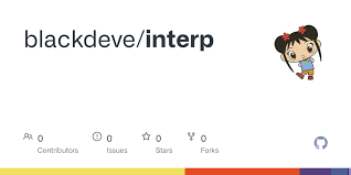 The partner of gold coast olympic snowboarder alex chumpy pullin will give birth to his child almost a year after his tragic death. Interp Zxcvbn Js Map At Master Blackdeve Interp Github